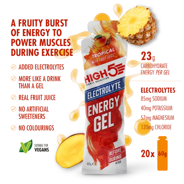 3_Energy-Gel-Electrolyte_Tropical_BENEFITS_800x800_8c9f5228-e755-4150-b632-e404c31f4814_972x 3_Energy-Gel-Electrolyte_Tropical_BENEFITS_800x800_8c9f5228-e755-4150-b632-e404c31f4814_972x